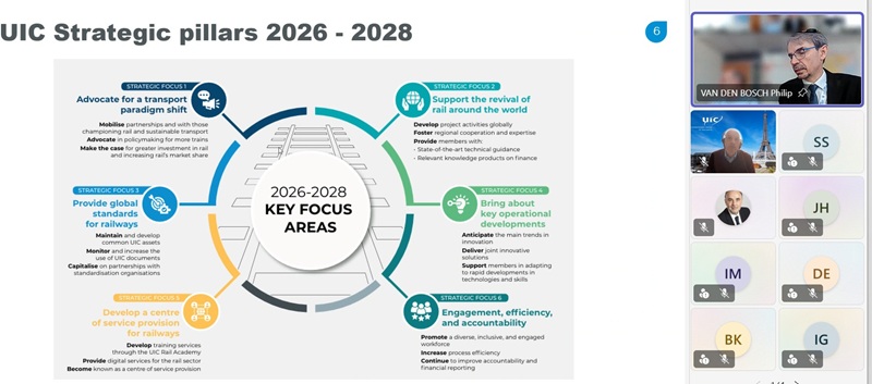 Presentaci�n de la hoja de ruta 2026-2028 en la sesi�n de primavera del Foro de Mercanc�as de la UIC